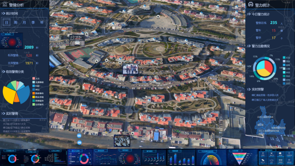 智慧警务三维电子沙盘