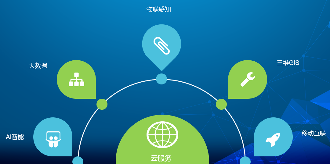 智慧消防三维地理信息应急指挥系统